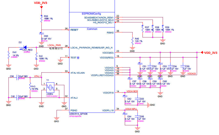 Myzr_rzg2ul_usbhost3.png