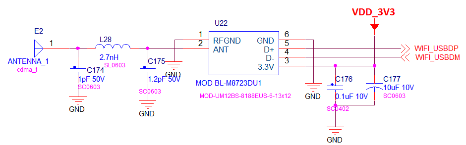 Myzr_rzg2ul_wifi.png