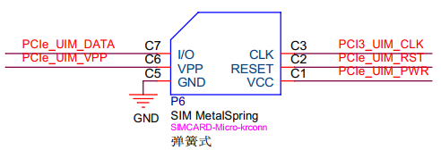 Stm32_mp157_sim.png